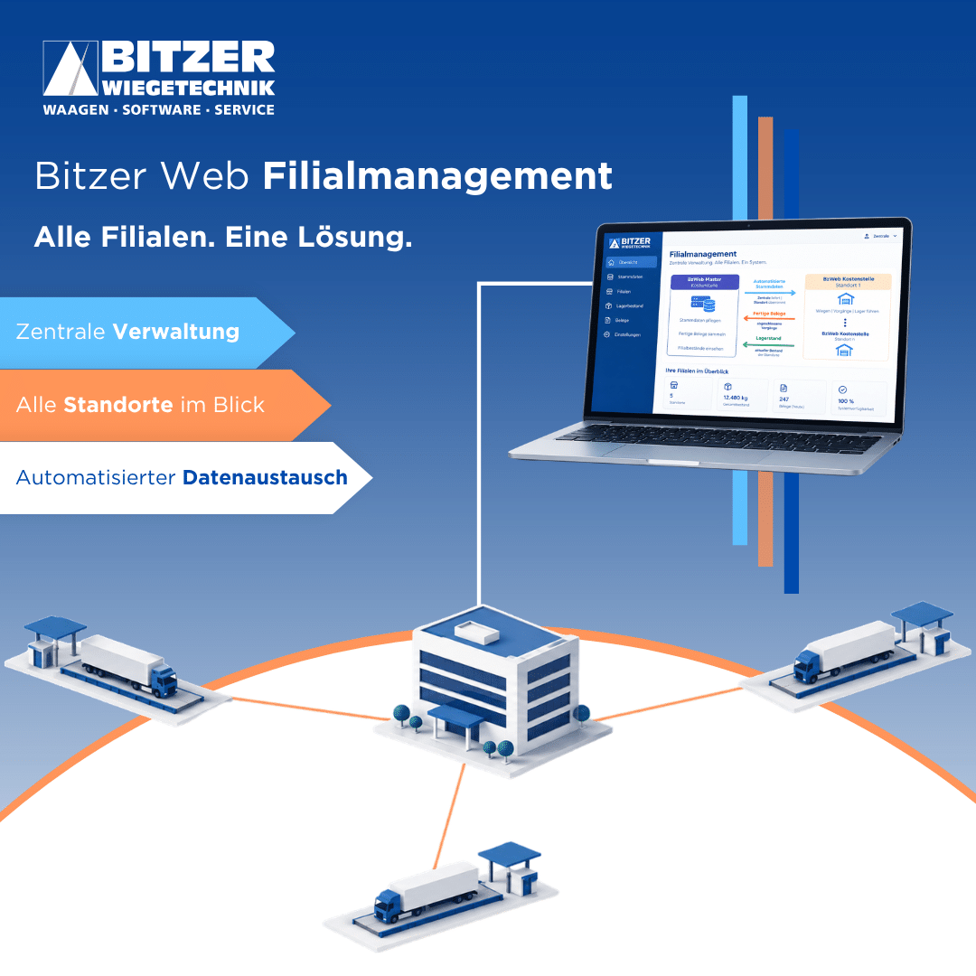 Neues Zusatzmodul: Bitzer Web Filialmanagement 1 | Bitzer Wiegetechnik Bitzer Web Filialmanagement 3 | Bitzer Wiegetechnik